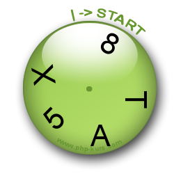 CAPTCHA-Clock - Mensch und Maschine erkennen
