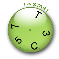 CAPTCHA-Clock - Mensch und Maschine erkennen