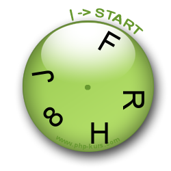 CAPTCHA-Clock - Mensch und Maschine erkennen