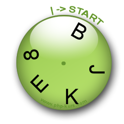 CAPTCHA-Clock - Mensch und Maschine erkennen