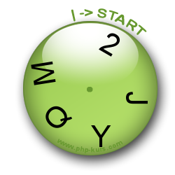 CAPTCHA-Clock - Mensch und Maschine erkennen