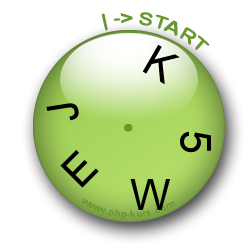 CAPTCHA-Clock - Mensch und Maschine erkennen