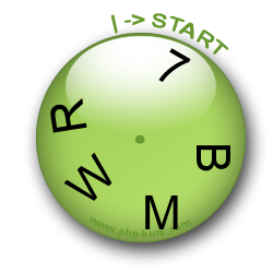 CAPTCHA-Clock - Mensch und Maschine erkennen