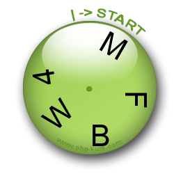 CAPTCHA-Clock - Mensch und Maschine erkennen