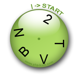 CAPTCHA-Clock - Mensch und Maschine erkennen