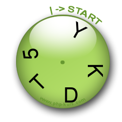 CAPTCHA-Clock - Mensch und Maschine erkennen