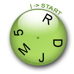 CAPTCHA-Clock - Mensch und Maschine erkennen