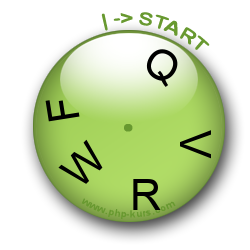 CAPTCHA-Clock - Mensch und Maschine erkennen
