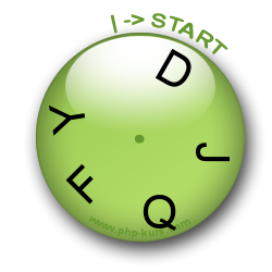 CAPTCHA-Clock - Mensch und Maschine erkennen