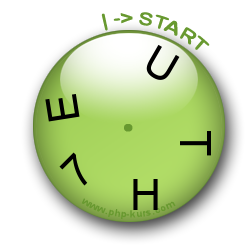 CAPTCHA-Clock - Mensch und Maschine erkennen