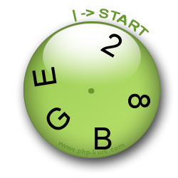 CAPTCHA-Clock - Mensch und Maschine erkennen