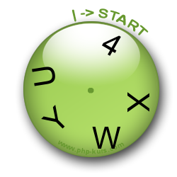 CAPTCHA-Clock - Mensch und Maschine erkennen