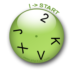 CAPTCHA-Clock - Mensch und Maschine erkennen