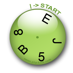 CAPTCHA-Clock - Mensch und Maschine erkennen