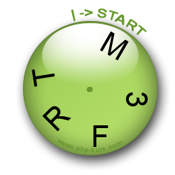 CAPTCHA-Clock - Mensch und Maschine erkennen